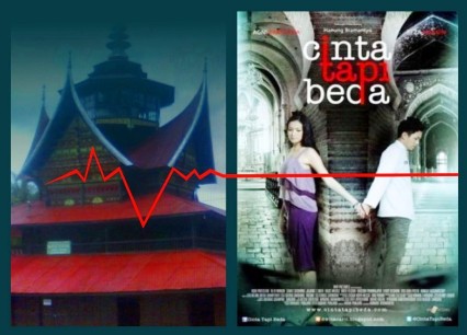 Surau bergonjong dan rangkiang dan poster film “Cinta Tapi Beda”. Gambar: diolah oleh LenteraTimur.com/Arif Budiman.